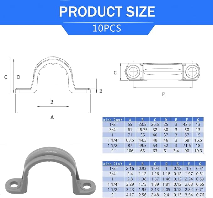 1-1/4 Inch PVC Pipe Strap, 2-Holes Conduit Pipe Clamps Plastic Pipe Supports - Image 2