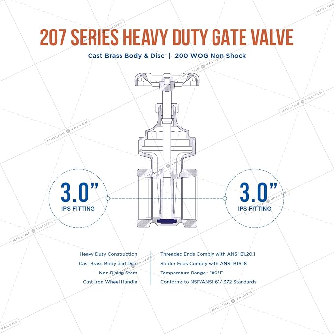 Midline Valve 429U225 Heavy Duty Gate Valve - Image 5