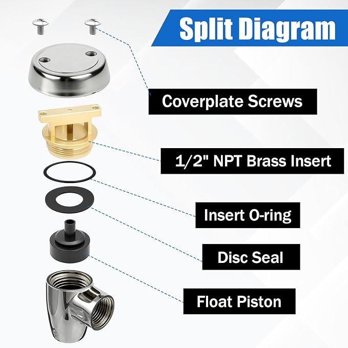 B-0969-RK01 Repair kit for T&S Brass 1/2" NPT Plumbing Vacuum Breaker -2 PK | - Image 2
