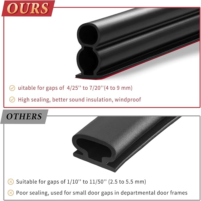 20 Feet Rubber Door Weather Stripping Door Seal Large Gap, Self-Adhesive Extra - Image 5