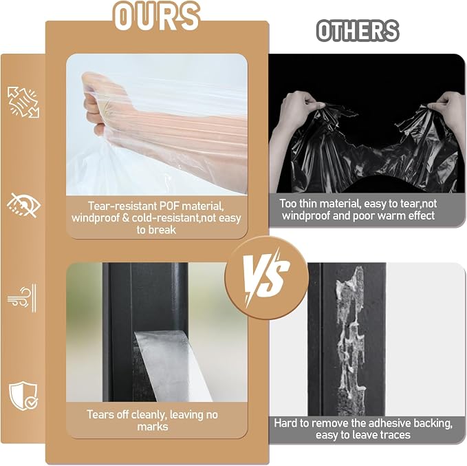Window Insulation Kit for Winter, Plastic Shrink Film & Strong Tape, Indoor - Image 5