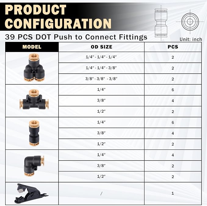 CheeMuii 39 PCS DOT Air Line Fittings Kit 1/4 3/8 1/2 Quick Connect Fitting | - Image 3