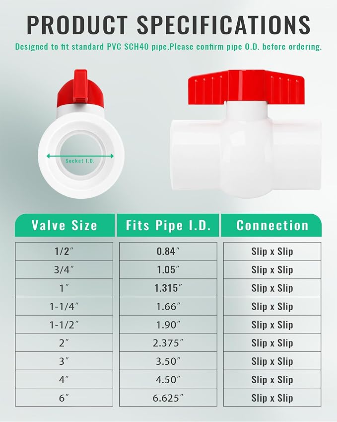 1/2 Inch PVC Ball Valve Fits 0.84" OD PVC Pipe, PVC Shut Off Valve | Heavy Duty - Image 3