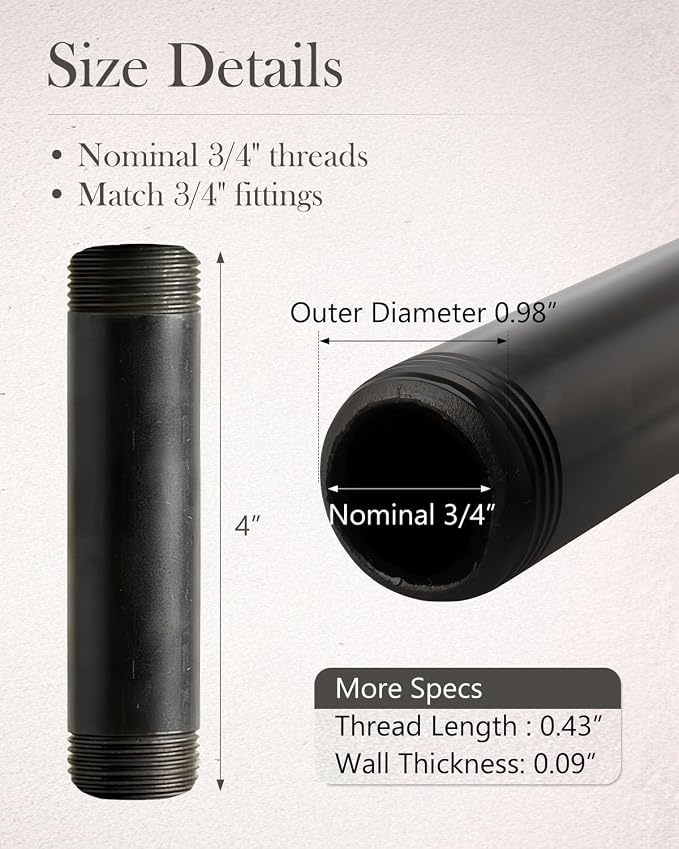 10 Pack 3/4 x 4 Inch Black Malleable Steel Pipe Nipples | Threaded pipe nipples - Image 3