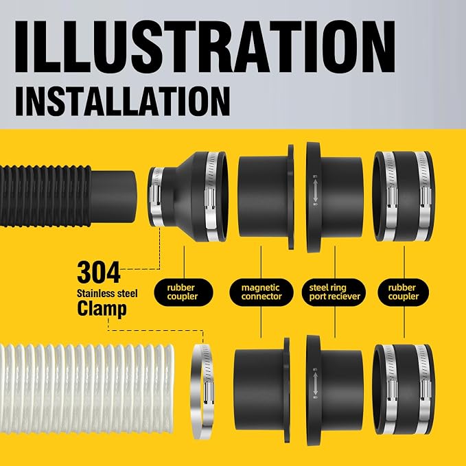Magnetic Dust Collection Fittings - Image 9