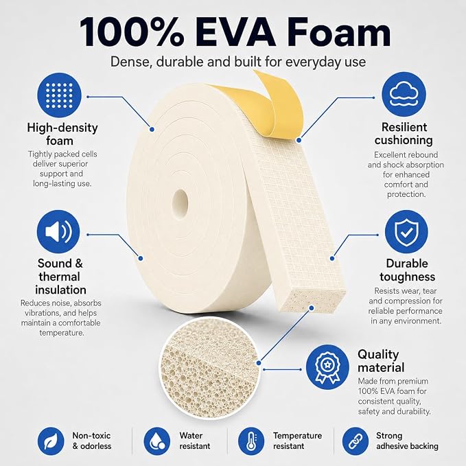 1" x 1" EVA Foam Weather Stripping Tape, 13FT Self-Adhesive Foam Seal Strip - Image 2