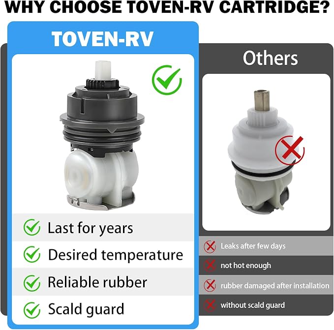 RP46463 Shower Cartridge Replacement - Image 7
