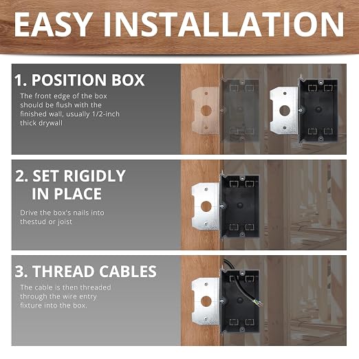 21 Cu in 1-Gang Adjustable Outlet Box, ETL Listed, ETL Liseted fireproof 2 hour - Image 4