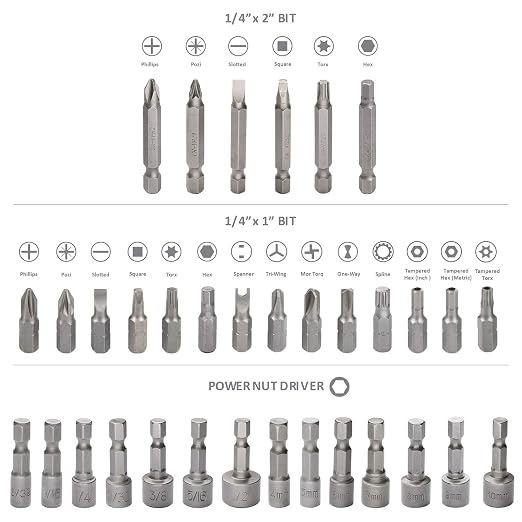 KingTool Drilling and Driving Accessory Kit - Image 3