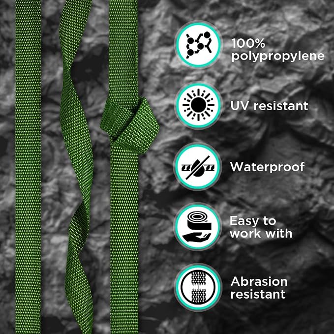 Webbing Strap, 3/4" to 2", 10-50 Yds, EDC gear, backpack repair and pet dog - Image 3