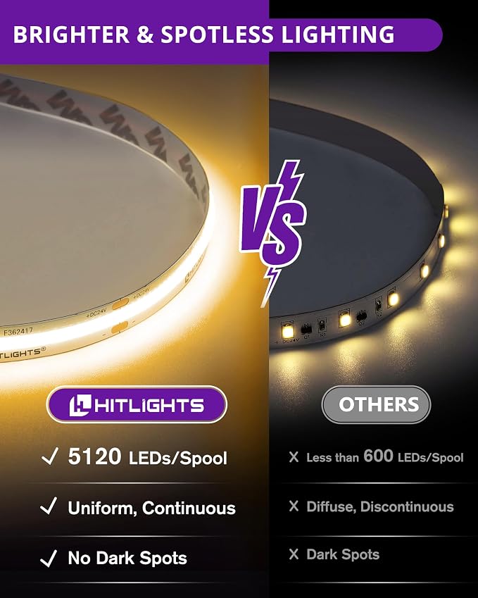 HitLights COB LED Strip Lights Warm White 3000K, 32.8ft Premium High Density - Image 2