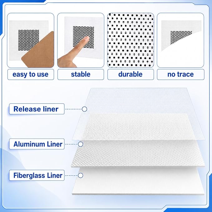 Blulu 30 Pcs 2 Inch Drywall Repair Kit Self Adhesive Mesh Drywall Patches - Image 3