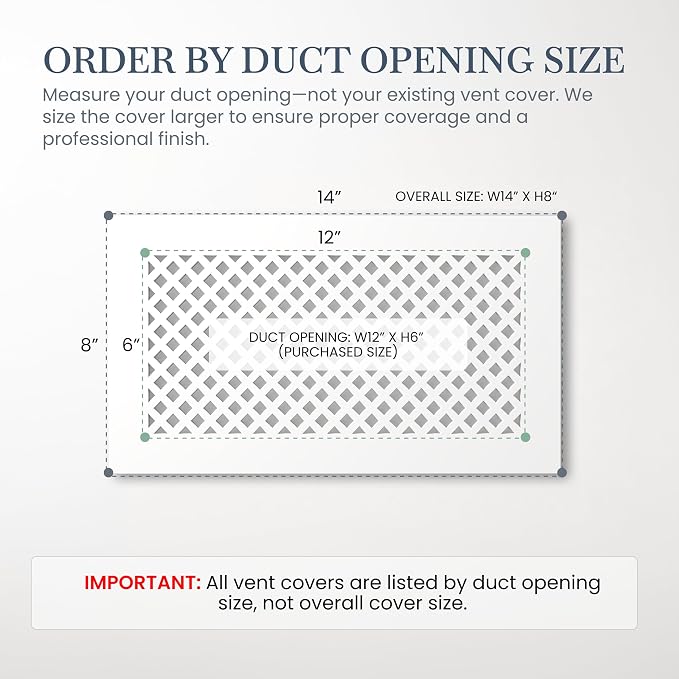 SABA Home Decor Air Vent Cover Grille - Image 2