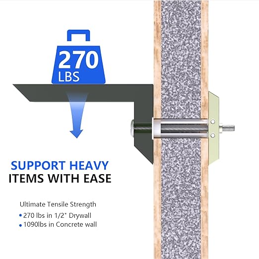 Drywall Anchor with Included Bolts - Image 5