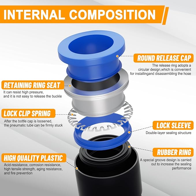 200PCS Pneumatic Air Hose Push to Connect Quick Release Fittings | 1/8" 1/4" - Image 3