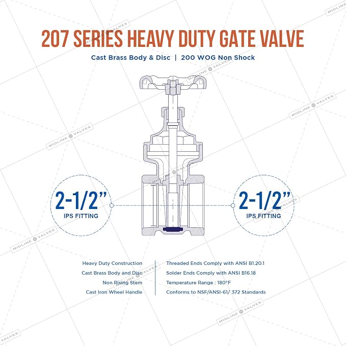 Midline Valve 429U434 Heavy Duty Gate Valve - Image 5
