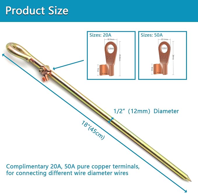 Minidodoca- Portable Ground Rod - Image 2