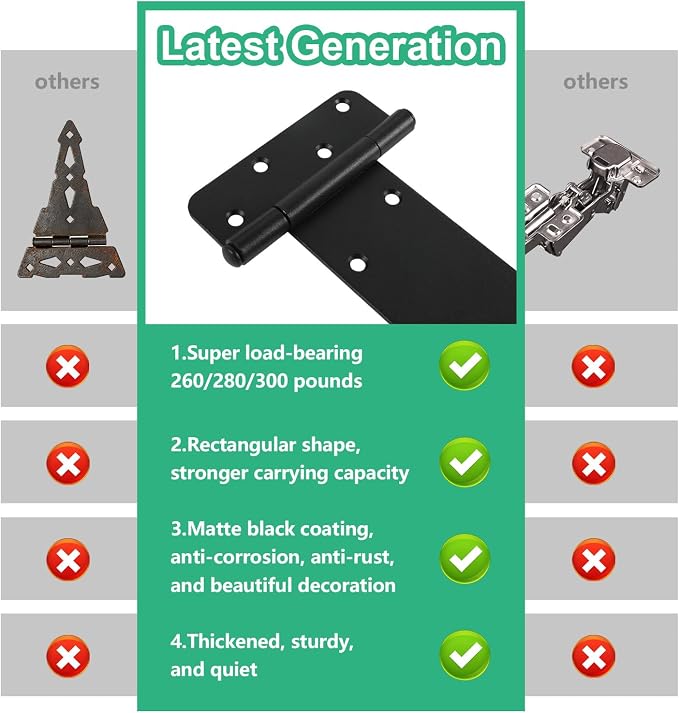 6“ Gate Hinges, 280 Lbs Capacity, Matte Black, 4 Pack Heavy Duty Hinge | - Image 7