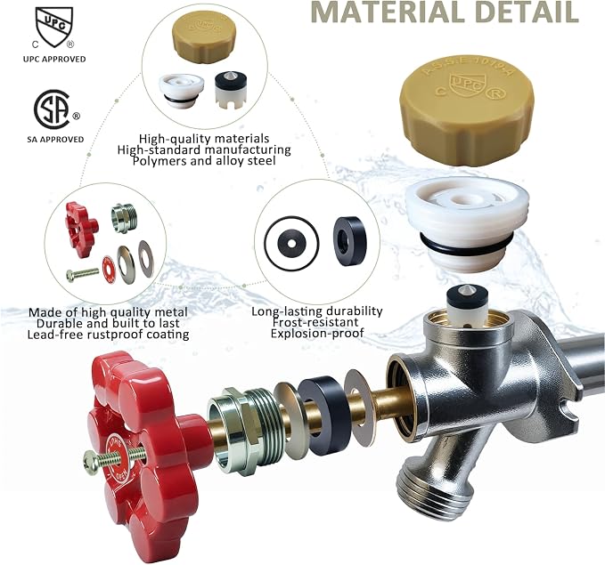Outdoor Faucet Repair Kit, VACVBKX1B Vacuum Breaker Outside Faucet Repair Kit - Image 6