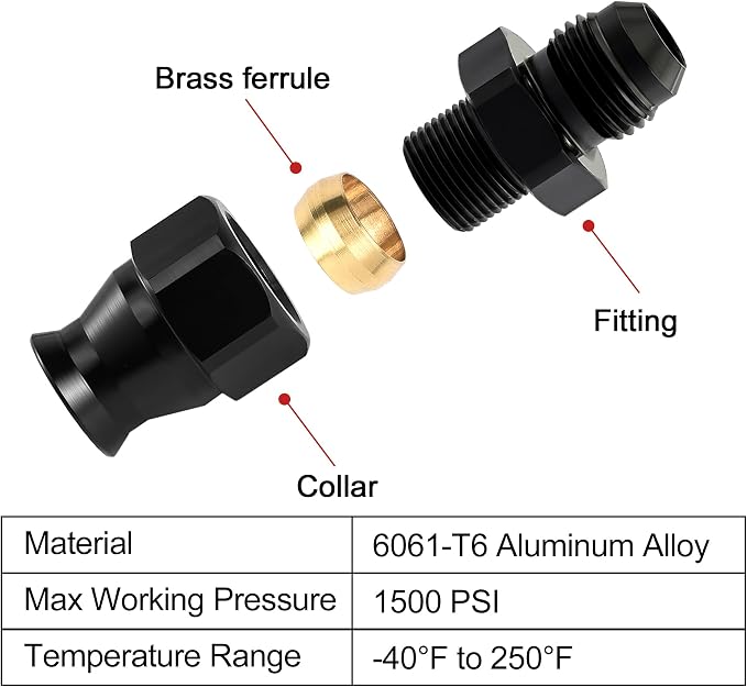 EVIL ENERGY 10AN Male to 5/8" Hardline Compression Fitting Adapter Aluminum - Image 4