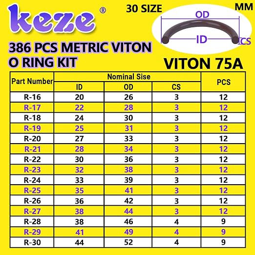 KEZE 386 Pcs Metric Viton O Ring Assortment Kit 75A Durometer 30 Sizes Brown - Image 3