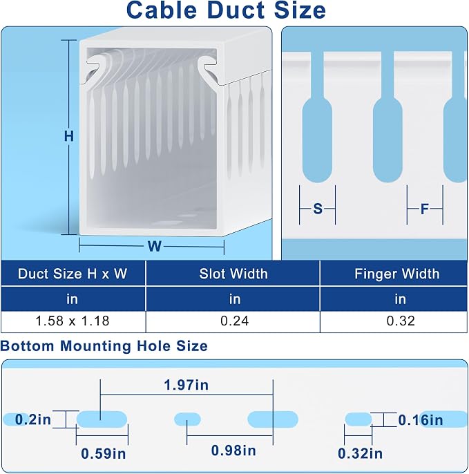 1.6"H x 1.2"W Cable Raceway, 6ft Under Desk Wire Management Channel, 2 Pack - Image 2