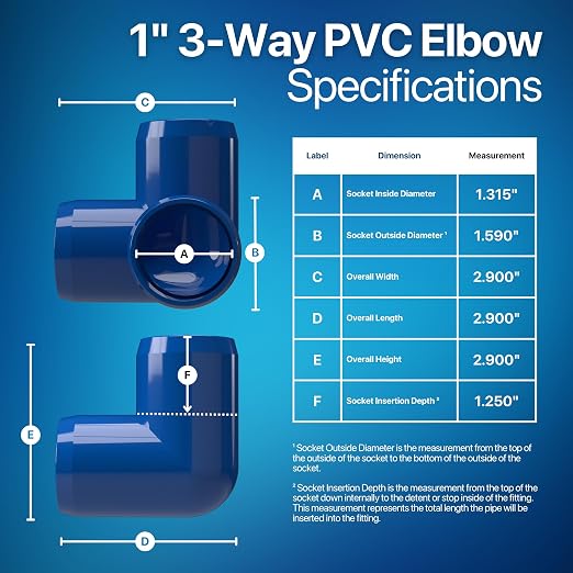 1” 3-Way Elbow Furniture Grade PVC Fitting in Blue, Made in USA, UV-Resistant - Image 3
