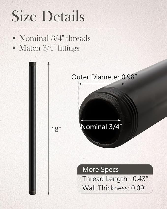 10 Pack 3/4 x 18 Inch Black Malleable Steel Pipe Nipples | Threaded pipe - Image 3