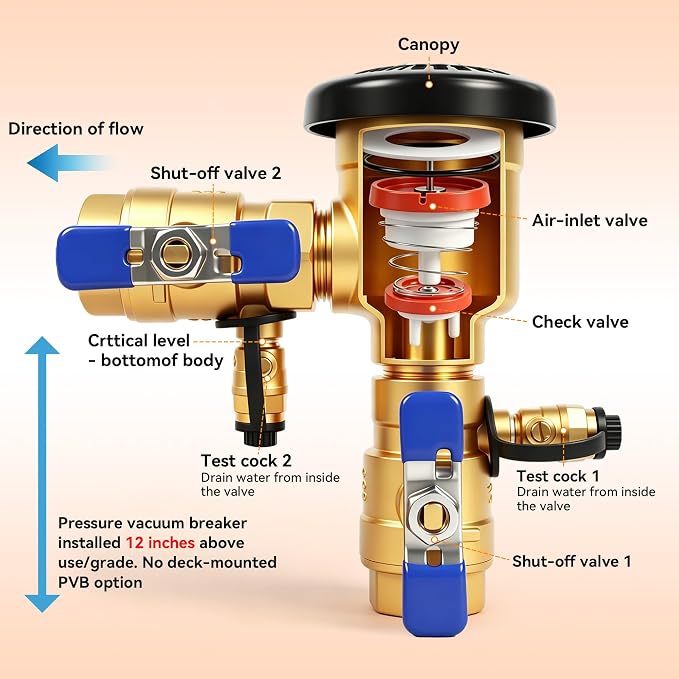 1" Brass Pressure Vacuum Breaker, 400 PSI Backflow Preventer Valve | Irrigation - Image 3
