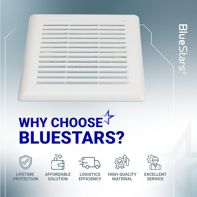 BlueStars C350GN S97017068 Bathroom Ceiling Fan Grille 9-1/8" x 8-3/4" - Image 9