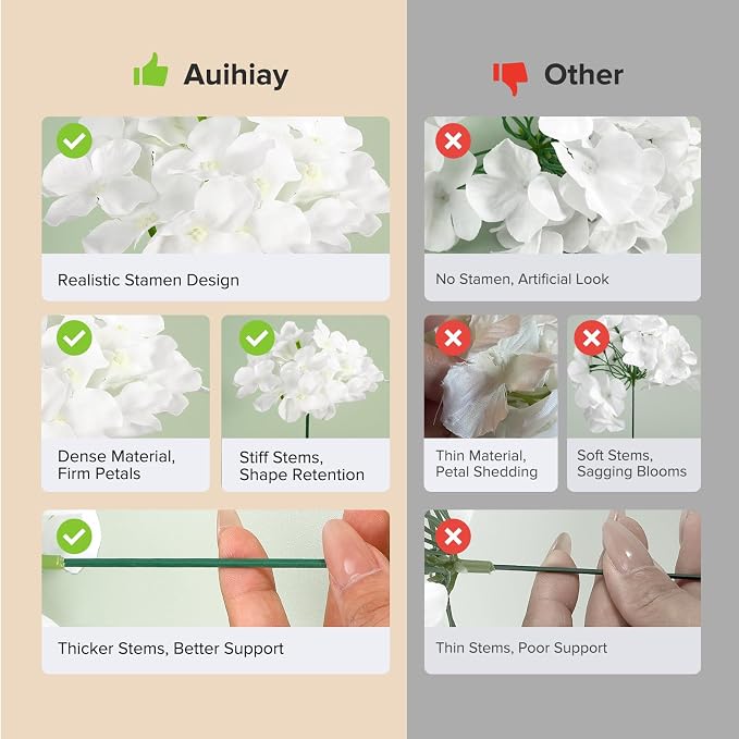 Auihiay 204Pcs Hydrangea Artificial Flowers Bulk, Silk Hydrangeas Flowers | - Image 4
