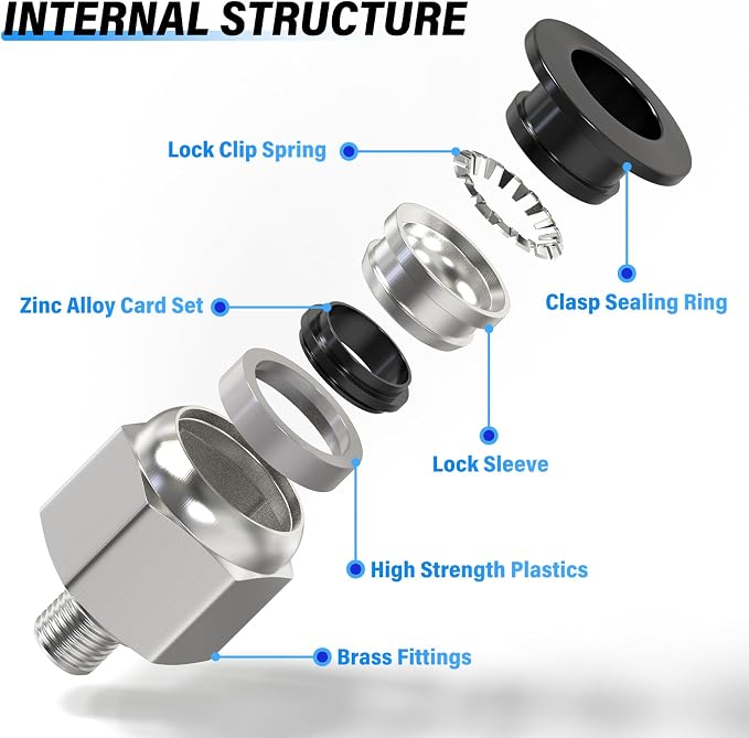 TAILONZ PNEUMATIC Male Straight 6mm Tube OD x M6 Thread Push to Connect - Image 3