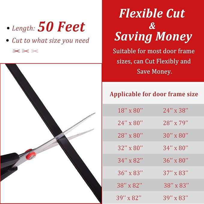 50 Feet D-Shape Rubber Weather Stripping Door Seal Strip, Fingwerk - Image 6