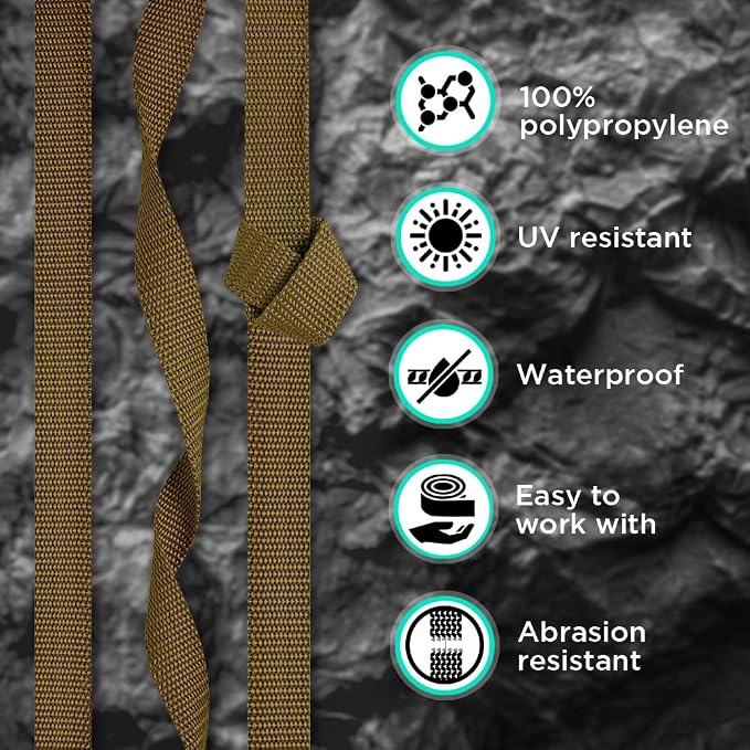 Webbing Strap, 3/4" to 2", 10-50 Yds, EDC gear, backpack repair and pet dog - Image 3