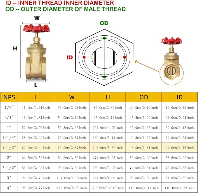 1-1/2" NPT Gate Valve, Heavy Duty Brass Female x Female Thread, DN40 | Manual - Image 5