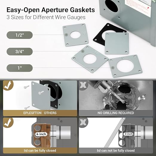 50 Amp EV Charging Receptacle/Nema 14-50 EV Outlet - Image 5