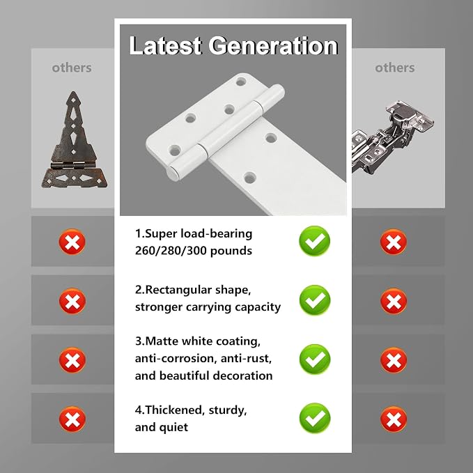 4 Pack 5" Door Hinges, 260 Lbs Capacity Heavy Duty Gate Hinges | Matte white - Image 6