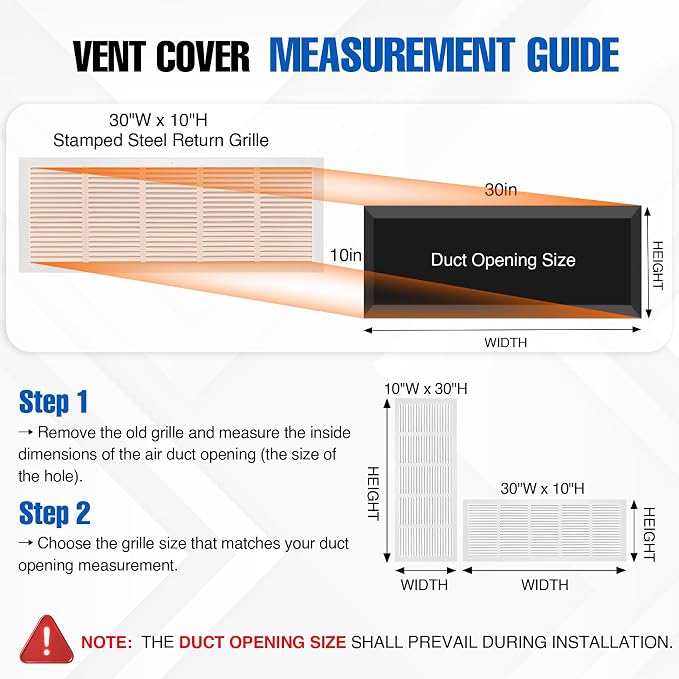 Fancat 30x10 Steel Return Air Grille, HVAC Vent Cover, 0.7cm Overall Depth - Image 2