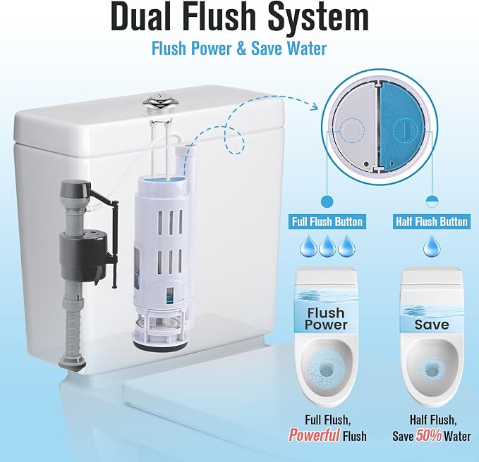 2-Inch Dual Flush Valve & Fill Valve Replacement Kit - Image 2