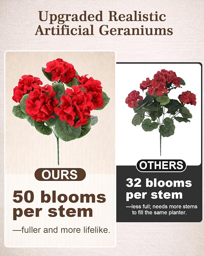 Artificial Flowers for Outdoors – 12 Bundles of UV-Resistant Artificial - Image 4