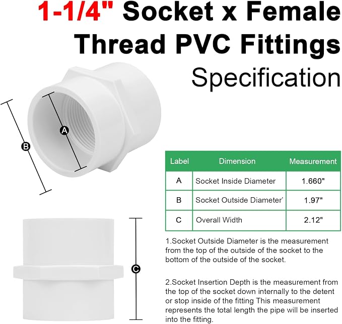 6Pack 1-1/4Inch PVC Female Thread Adapter Pipe Fittings, 2-Way PVC Pipe - Image 2