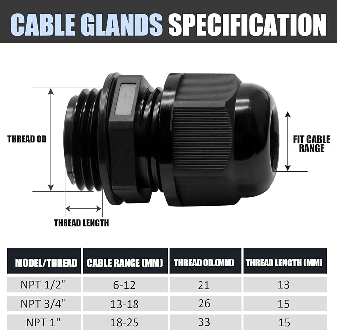 2 Pcs 1" NPT Nylon Cable Glands, Rubber Gasket Seal - Image 2