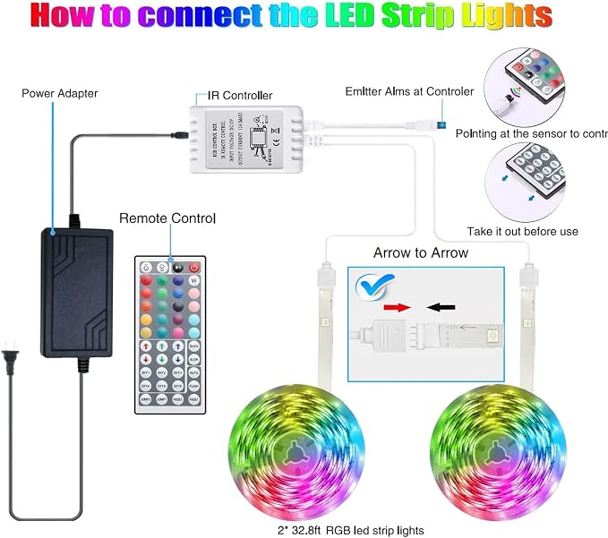 Tenmiro 65.6ft Led Strip Lights, Ultra Long RGB Color Changing LED Light Strips - Image 9