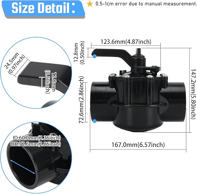 4717 3 Port 2 to 2-1/2-Inch Positive Seal NeverLube Valve Compatible - Image 2