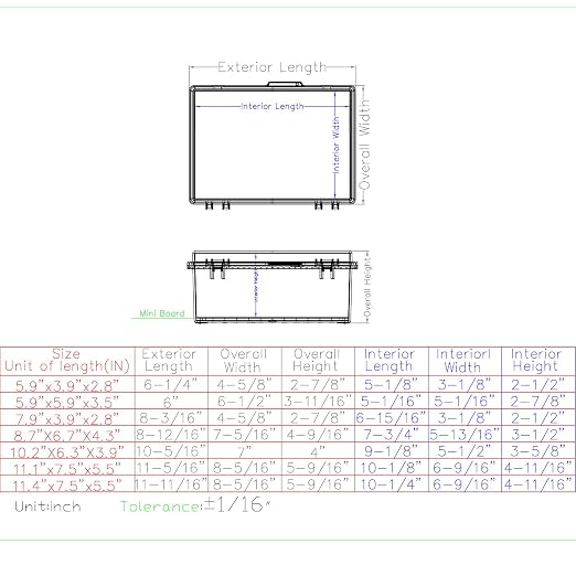 Waterproof Junction Box, ABS Plastic Electrical Box - Image 5