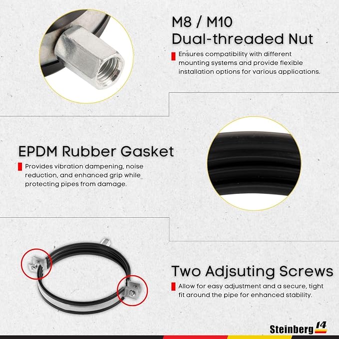 5pcs, Duct Clamp 5 inch Bracket - Image 6