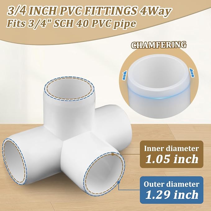 12-Pack 3/4" PVC Fittings 4 Way, Furniture Grade 3/4 Inch PVC Pipe Fittings 4 - Image 2