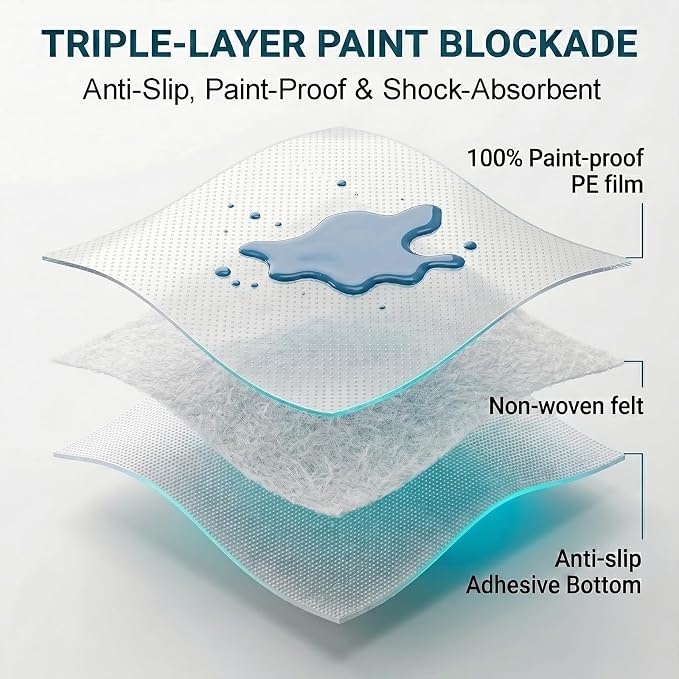 40"x100' Temporary Floor Protection, Self-Adhesive Floor Covering, 333 sqft - Image 5