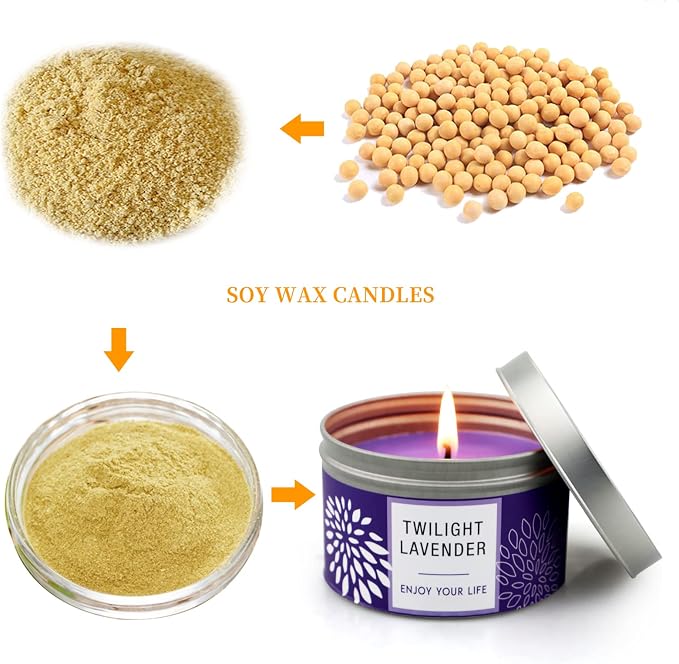 Scented Candle Gift Set for Women, 3 Pack Large Soy Wax Candles in Tins - Image 4