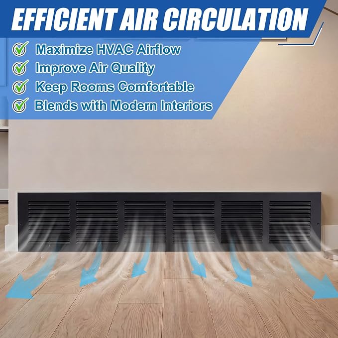 Lewtemi 2 Pack Baseboard Return Air Grille 30" x 6", Steel HVAC Vent Cover - Image 5
